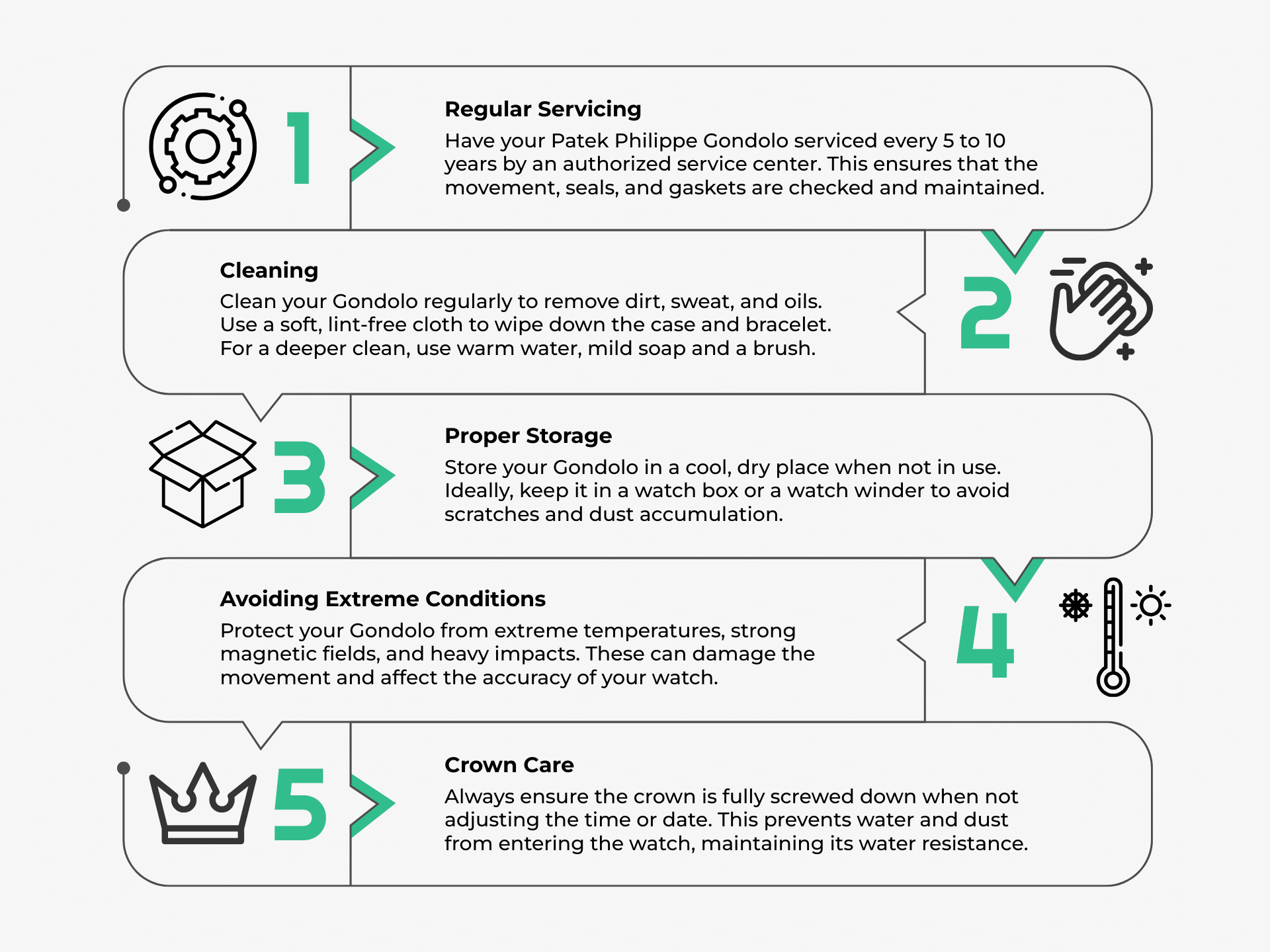 maintenance and care infographic for patek philippe gondolo
