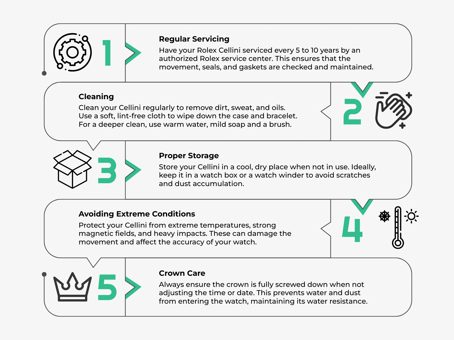 rolex cellini maintenance and care infographic