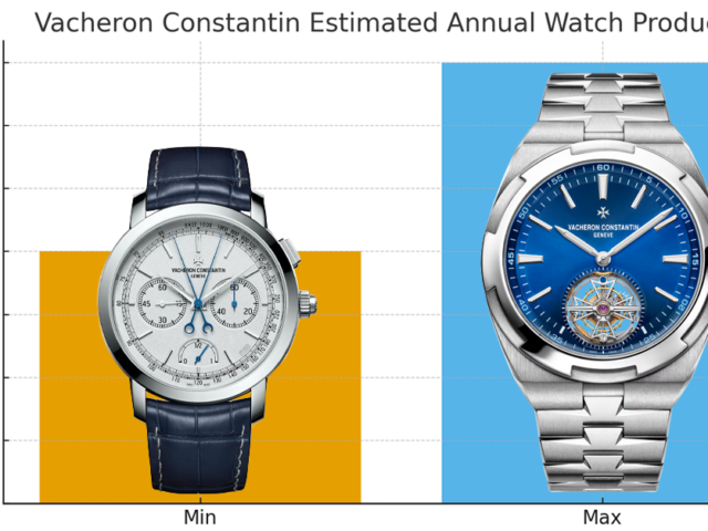 Vacheron Constantin watch Production