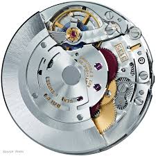How to wind a Rolex